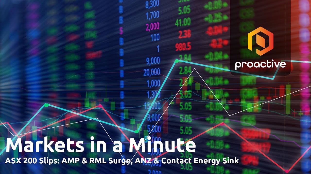 Markets in a Minute: ASX200 dips as ANZ drags, AMP and Resolution shine