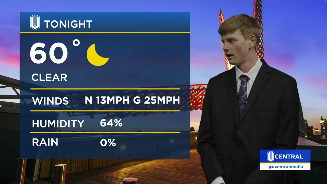 Monday Night Forecast 11-03-25