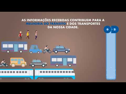 Participe da Pesquisa OD !