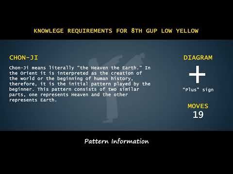 Chon-ji Pattern Information