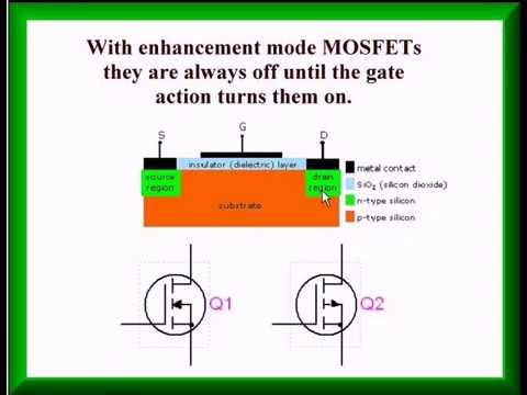 Using Power MOSFET Transistors with Microcontrollers