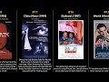 Madeleine Stowe Best Movies