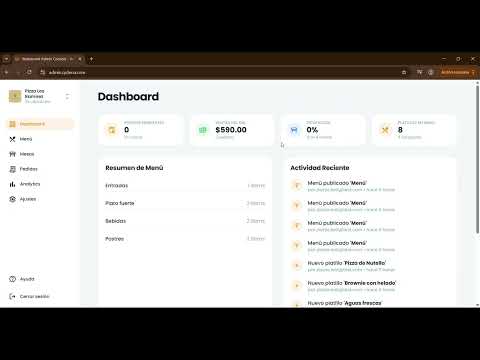 Dashbord de la plataforma