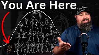 Live IT Career Accelerator: What’s Holding You Back?