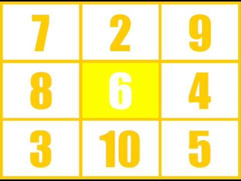 MOON MANTRA: OM CHANDRAYA NAMAHA (108)