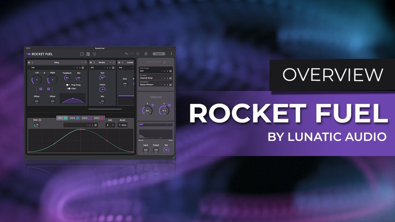 Video f80dc3bd-c8f8-45f5-b774-7b866e5ed39e