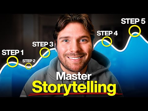 Give me 12 minutes and I’ll improve your storytelling by 87%