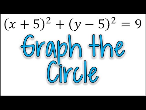 How to Graph a Circle in Standard Form