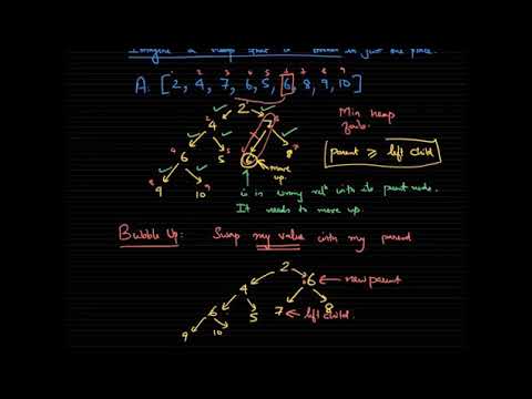 Heap Primitives  Bubble Up Bubble Down / week2(3)