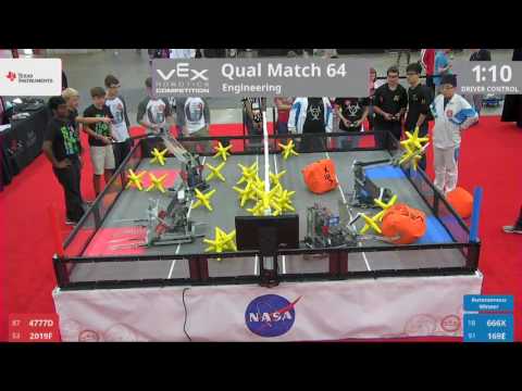 2017 VRC Engr Q64 - 4777D 2019F vs 666X 169E - 8 to 36