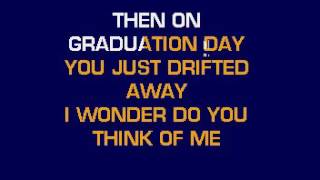 CB20508 10   Whitley, Keith   I Wonder Do You Think Of Me