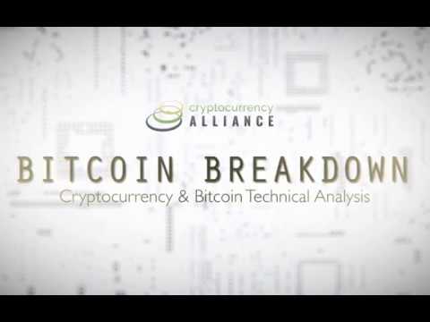 Cryptocurrency Alliance Bitcoin Breakdown | Episode 138 | Total Market Cap Showing Signs of Weakness