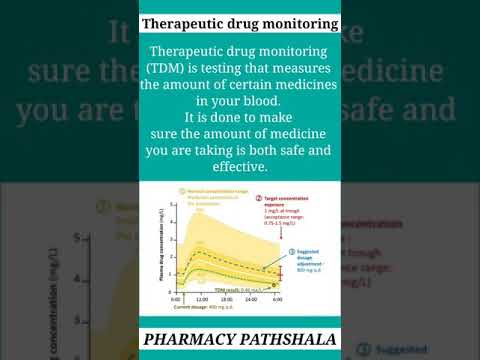 Aristozyme Drops 15ML, Bottle