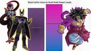 Cell & Frieza Vs Demon Broly All Forms Power L