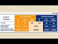 Laminat Parke Sınıfları İkinci Kalite Laminat Parke Boyalı Laminat Parke