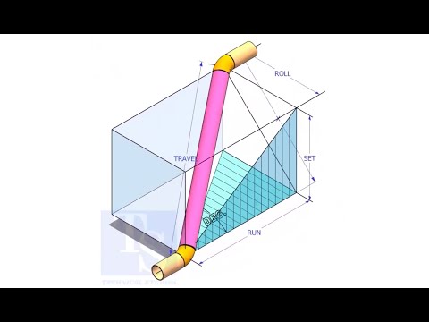 FIT UP AND INSPECTION OF ELBOWS OF ANY DEGREE WITH TWO RIGHT ANGLES