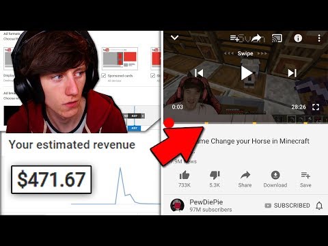 How many ad breaks can you put in a 10 minute video?