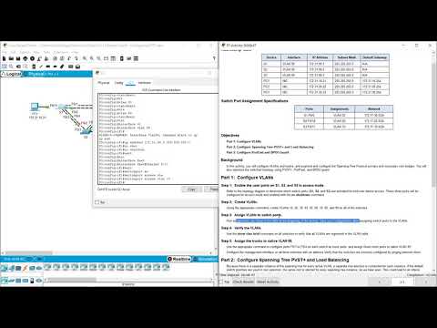 3 3 1 5 Packet Tracer   Configuring PVST+
