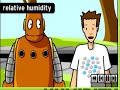 Humidity