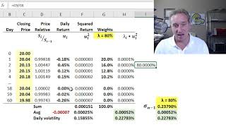 Volatility: Exponentially weighted moving average, EWMA (FRM T2-22)