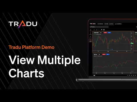 How to View Multiple Charts at Once on Tradu