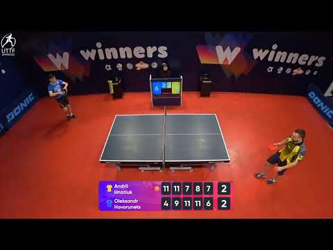 WINners League 19.01.2022  Hnatiuk A. - Hovorunets O. 19:00
