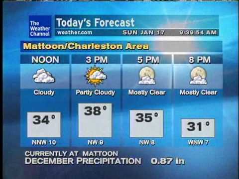 WeatherSTAR XL- Perdido - Bill﻿ Mc Dermot