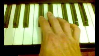 LUNA POP - VORREI PIANO TUTORIAL