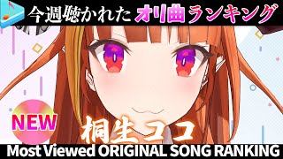 [holo] 原創曲視聽週排榜(2021/6/29～2021/7/6)