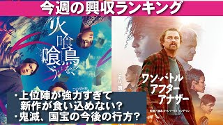 鬼滅、国宝の今後の興収は！？【俺的映画速報Vol.341】【鬼滅の刃 無限城編 ワン・バトル・アフター・アナザー 火喰鳥を、喰う 宮舘涼太 考察 興行収入 興収 filmarks】