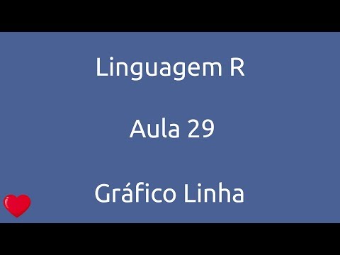Aula 29 Curso Linguagem R Gráfico Linha