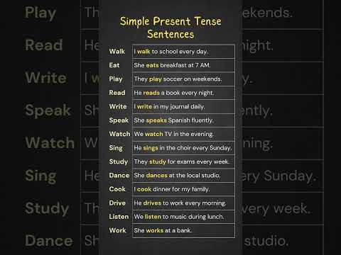 Simple Present Tense Sentences, Common Verbs in Simple Present: Boost Your English Skills Today!