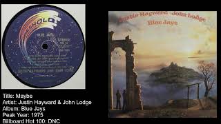 Justin Hayward &amp; John Lodge -Maybe