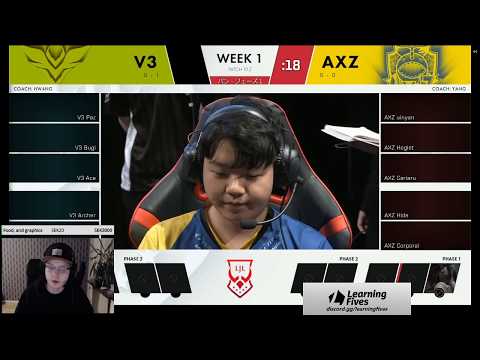 LJL 2020 Spring Split Week 1 V3 Esports vs AXIZ Analysis