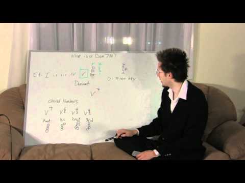 1 LEARN FREE MUSIC THEORY