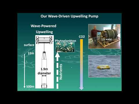 Ocean-based Climate Solutions Pump Description - Artificial Upwelling Device - The Oxygenator