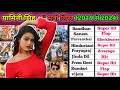 Yamini Singh (2019 से 2024) All Movie List Hit Or Flop |Yamini Singh All Movie Box Office Collection