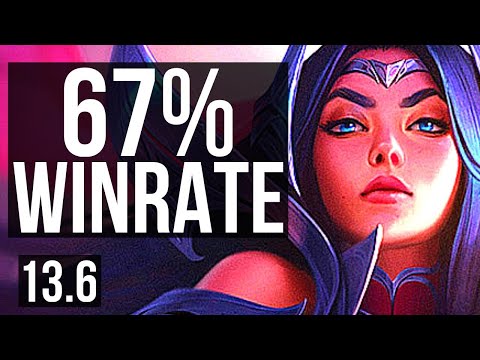 IRELIA vs MALPHITE (TOP) | 67% winrate, 6 solo kills | KR Master | 13.6
