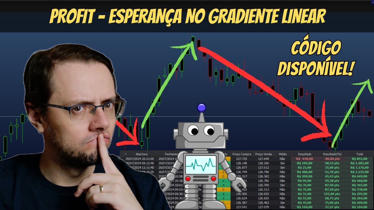 Atualize seu gradiente no Profit e volte a ter esperança com sua automação. #profit #investimentos