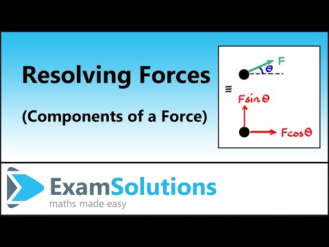 Resolving vectors - Splitting a Force into Components | ExamSolutions