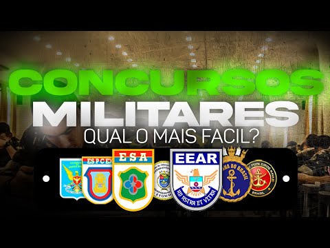 FROM EASIEST TO HARDEST | My Ranking of Military Exams