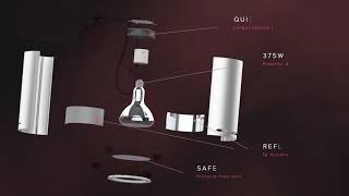 Solmed - Infrared Lamp for Heat Treatment