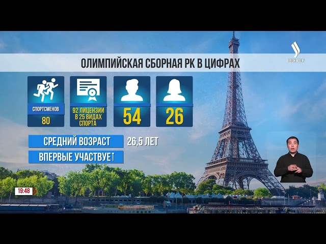 Олимпийская сборная страны в цифрах