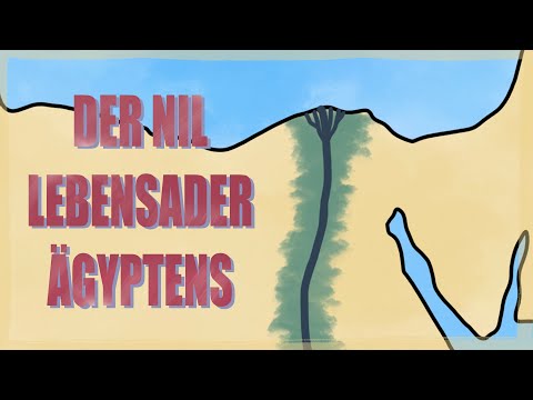 Der Nil - Lebensader Ägyptens