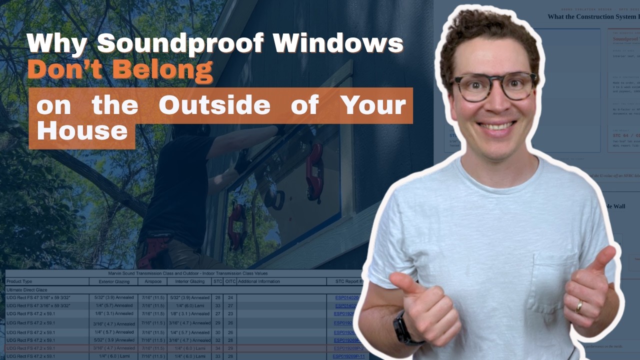 Why Soundproof Windows Don’t Belong on the Outside of Your House