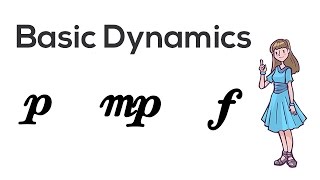 Basic Dynamics in Music | Music Theory Tutorial