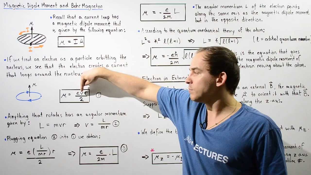 Electron Magnetic Dipole Moment and Bohr Magneton