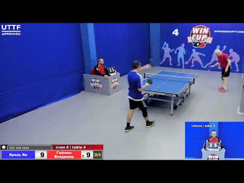 15:00 Кроль Ян 3-1 Гайнюк Владимир стол 4  Юг-3  07.02.21
