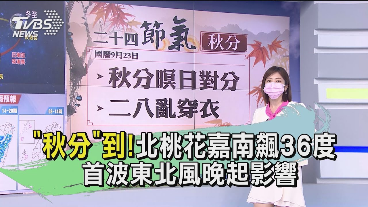 「秋分」到!北桃花嘉南飆36度 首波東北風晚起影響