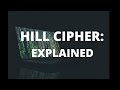 Hill Cipher Explained (with Example)